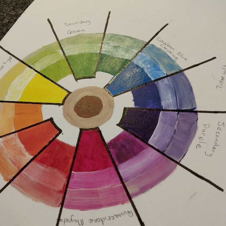 colour-wheel-800x600-2